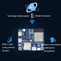ESP32-S3 RGB Matrix Driver Board With ESP32-S3-N32R16 Module Support LED Display Screens for HUB75 RGB Matrix