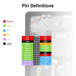 7-inch IPS touch screen development board (ESP32-P4/C6), supporting shell and camera