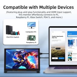 Raspberry Pi 5/4B/3B+/3B/3A+/2B/B+ 5-Point DSI Touch Screen Driver-Free 4.3/5/7 Inch 800x480 LCD Display Screen for Raspberry Pi