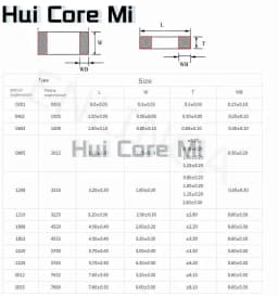1Reel 4000pcs 0805 smd Capacitor ceramic 1PF-10UF 4.7PF Gepyun 330PF 680PF 22NF 33NF 220NF 1UF 2.2UF 4.7UF 10UF original
