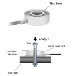 Ring Load Cell, Stainless Steel, High Accuracy, Non-Standard Customization Available for Various Ranges