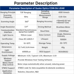 WitMotion TOF Laser Lidar Outdoor Light Resistance 5000Hz 60Klx 12m 360° Scanning