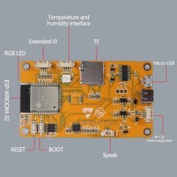 ESP32 Development Board ESP32-2432S028R WiFi Bluetooth 2.8 Inch 240X320 Smart Display TFT Module Touch Screen for Arduino