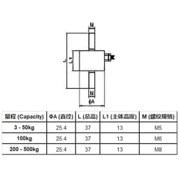 Micro Pull Rod Load Cell, Stainless Steel, Precise Measurement, Anti-Corrosion, Wear-Resistant, Custom Sizes from 5kg to 500kg