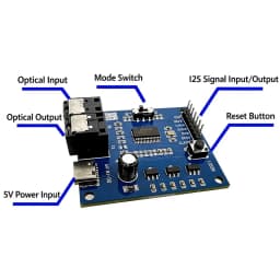 WM8805 S/PDIF I2S to Optical Fiber Converter Board, USB-C Powered Digital Audio Interface Module, Bidirectional RX/TX Switchable