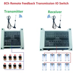 8CH 433M DC 12V Lora Bidirectional Remote IO Controller LED Feedback Indicator NPN In Relay Out Swicth Module Board