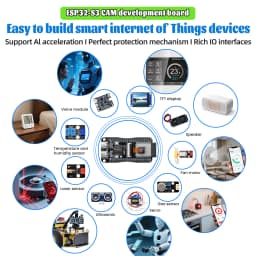 Keyestudio 1.54 inch Xiao Zhi AI Chatbot Breadboard DIY Kit For ESP32 S3 With Camera DIY Emotional Communication Learning Kit