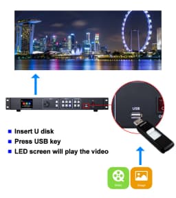Mvp300 led video wall panel Processor support Linsn Ts802d Novastar Msd300 send Card work for Full Color Led Advertising Signs