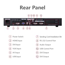 Mvp300 led video wall panel Processor support Linsn Ts802d Novastar Msd300 send Card work for Full Color Led Advertising Signs