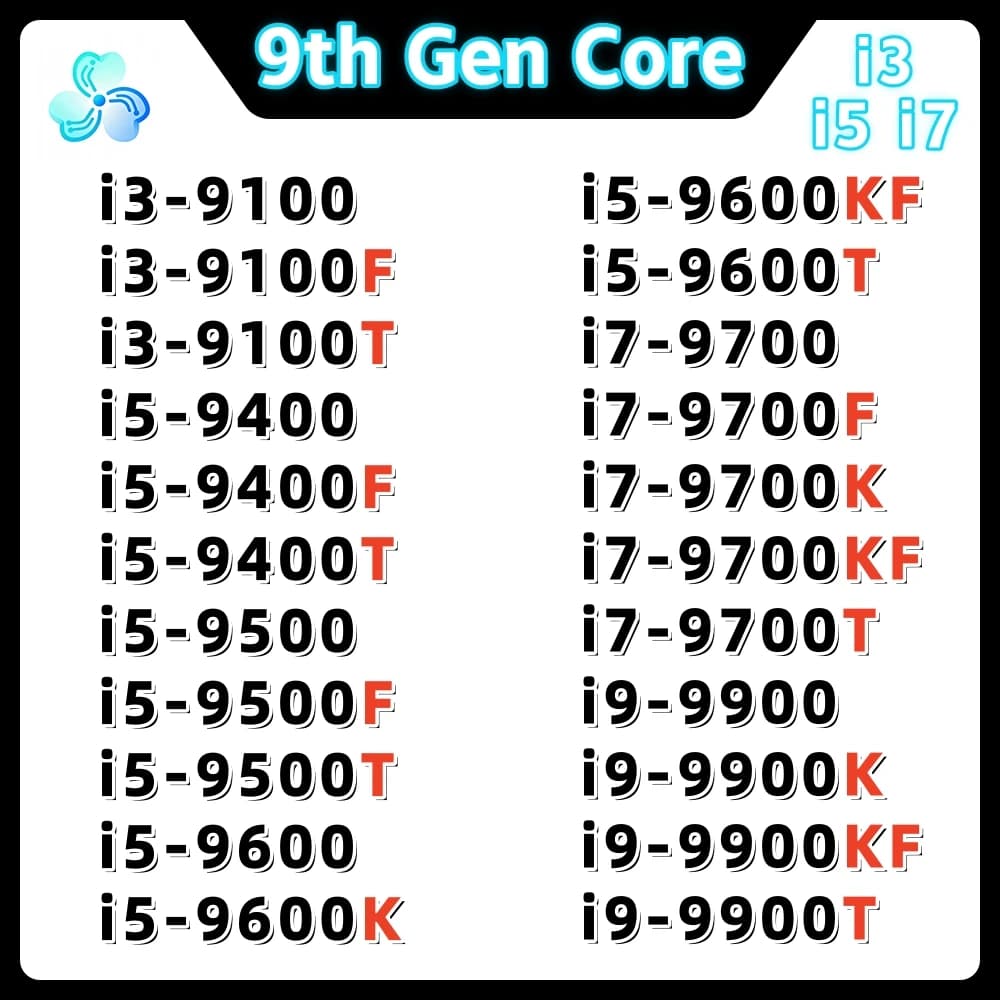 9th Gen Core Processor i7 9700 9700F 9700K 9700KF 9700T i9 9900 9900K 9900KF 9900T Socket 1151 Coffee Lake Refresh CPU LGA1151