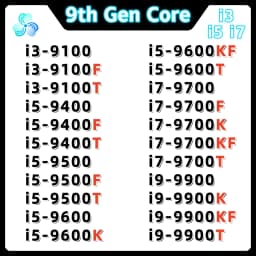 9th Gen Core Processor i7 9700 9700F 9700K 9700KF 9700T i9 9900 9900K 9900KF 9900T Socket 1151 Coffee Lake Refresh CPU LGA1151