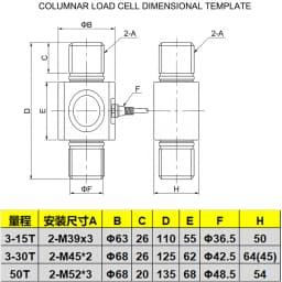 Columnar Tension Compression Force Sensor 3T-50T Load Cell Alloy Steel Threaded Installation Weight Measuring Tool IP66