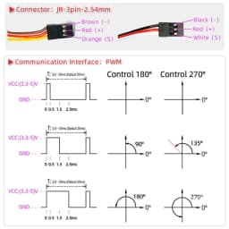 Coreless Servo 35Kg Ds3235 High Speed Servo Pro 270 Degree Digital And Stainless Steel Gear Servo Waterproof for Robotic Car