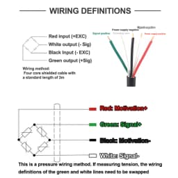 S-Type Load Cell Tensile Pressure Sensor High-Precision Weighing Sensor Measuring Force/Gravity Hopper Scale Weight Control