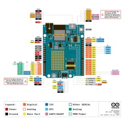 Kidsbits Smart IOT Living Learning Kit +60 Projects For Arduino UNO R4 WIFI Programming With Arduino C Language Tutorial