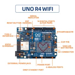 Kidsbits Smart IOT Living Learning Kit +60 Projects For Arduino UNO R4 WIFI Programming With Arduino C Language Tutorial