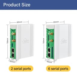 BLIIOT Remote Industrial Gateway Modbus RTU TCP to MQTT Protocols Smart Conversion Gateway RS485/RS232