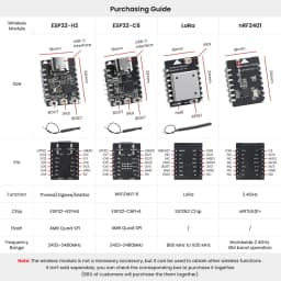 CrowPanel Advance 7.0-HMI ESP32 AI Functions Display 800x480 IPS Touch Screen Support Arduino/LVGL/Micropython