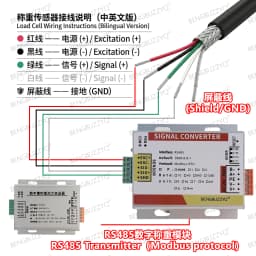 485 Digital Weighing Sensor Module, High Accuracy, 8x350Ω Sensors Supported, RS485 Interface, 1/500,000 Resolution