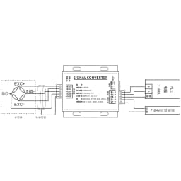 485 Digital Weighing Sensor Module, High Accuracy, 8x350Ω Sensors Supported, RS485 Interface, 1/500,000 Resolution