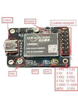 UM980/UM982 development board