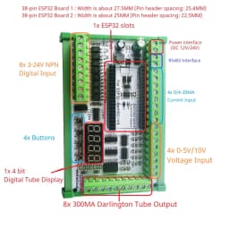DC 12V 24V Multifunction ESP32 Expansion Board Wifi Digital Analog IO Module for Arduino WEB MQTT Ethernet Network Relay DIY