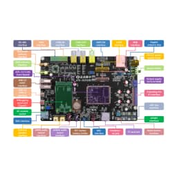 ALIENTEK Allwinner T113-i Development Board Linux Embedded ARM Superior to STM32/6ULL 5.4 Kernel Heterogeneous Core Development