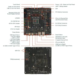 BoMaSRadxa Orion O6, World's First Open Arm V9 Mini Itx Motherboard, 12-core Cpu, 28.8tops Npu, Lpddr5 And Pcie Gen4 16-lane