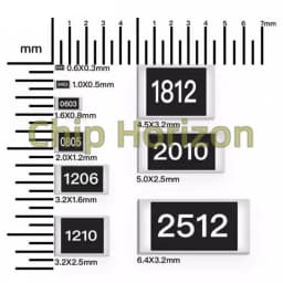 0603/0805/1206/1210 Commonly Used Resistors for Inverter Air Conditioner Repair Five-in-One SMD Resistor This SMD Resistor Set S