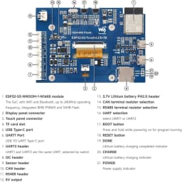 Waveshare ESP32-S3 7.0 inch 1024x600 LCD Development Board ESP32 Display Touchscreen LVGL GUI for Arduino IDE ESP-IDF PlatformIO