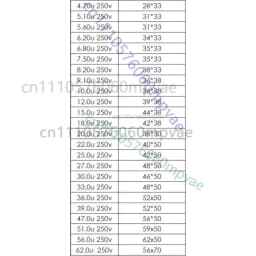 1PCS UK Original Claritycap CSA Promise MKP Crossover 250Vdc-630Vdc Audio Coupling Capacitor