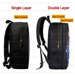 Invincible Hero Print Backpack Men Rucksack Comic Omni Mark Children School Bags for Teenager Daypack Laptop Backpacks Bookbag