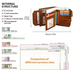 GERUOLA Men's Genuine Leather Wallet, Vintage RFID Blocking Anti-Theft Folding Wallet, ID Window, Coin Pocket, and Zipper Closur