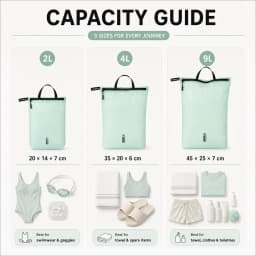 Waterproof Wet Dry Bag for Swimsuit Travel Beach Pool Gym Lightweight Nylon Zipper Organizer Shoe Toiletry Storage Pouch