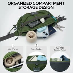 WATERFLY 1.5L Lightweight Fanny Pack: RFID Blocking, Anti-Theft, Water Resistant Crossbody Bag for Travel, EDC