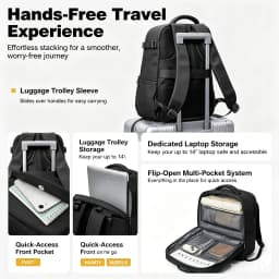 Backpack 40x30x20 Travel Backpack Cabin Airplane for Ryanair Hand Luggage for Vueling 24L Laptop Travel Bag Men's Work Backpack