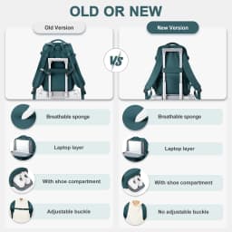 Travel Backpack for Women, Carry On Backpack,TSA Laptop Backpack Flight Approved, College Nurse Bag Casual Daypack for Weekender