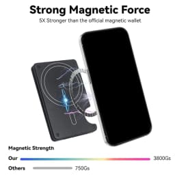Compatible with MagSafe Wallet, Slim Wallet for Men with Money Clip, Rfid Blocking Metal Card Holder, Minimalist Magnetic Wallet