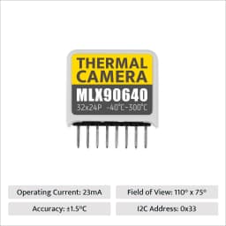 M5Stack Official M5StickC Thermal Camera Hat(MLX90640)