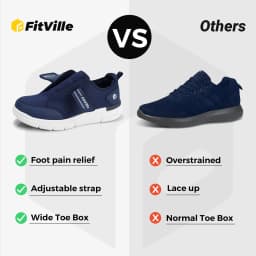 FitVille Diabetic Shoes for Men Extra Wide, Hook and Loop Walking Shoes for Elderly for Swollen Feet Foot Pain Relief Neuropathy