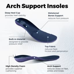 Fitville Men's Slip-On Walking Shoes Wide Width Cushion Rebound Stable Support Lightweight Breathable Running Shoes for Fat Feet