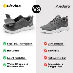 FitVille Diabetic Shoes Mens Extra Wide Width for Swollen Feet Neuropathy Diabetic Pain Relief Lightweight Walking Casual Shoes