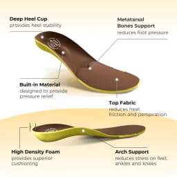 FitVille Wide Diabetic Shoes Dress Business Formal Casual Shoes for Men Slip on Walking Footwear Easy Wear Swollen Feet Comfort