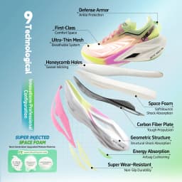 ONEMIX Running Shoes Men Women Sneakers Full Palm Carbon Board Professional Shock Absorbing Breathable Elastic Sports Shoe