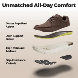 Fittington Men's Dress Shoes Comfort EXtra Wide Toe Box Brand Casuan Informal Business Shoes for Men with Arch Support Non-slip