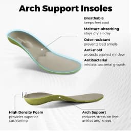 Fittington Wide Toe Walking Shoes Breathable Casual Running Shoes for Men Trainer Jogging Footwear Arch Support Foot Pain Relief