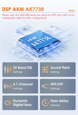 Hizpo 2Din 9inch Android Car Radio for Peugeot 508 508SW 2011 - 2018 CarPlay Android Auto RDS DSP GPS Navigation Snapdragon 6115