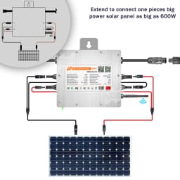 Deye 600W Inverter 20-60VDC To AC184-265V, Two MPPT IP67 Built-in WiFi ,Ship From EU Solar Grid On Inverter