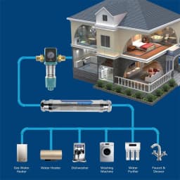 Whole House Scale Inhibition Inline Water Softener System Descaler Water Filter Purifier Home Hard Water Water Filter Purifier