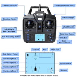 Wireless GPS Fishing Bait Boat with 3 Bait Containers Remo Control Bait Boat with 16-points GPS Positioning Function